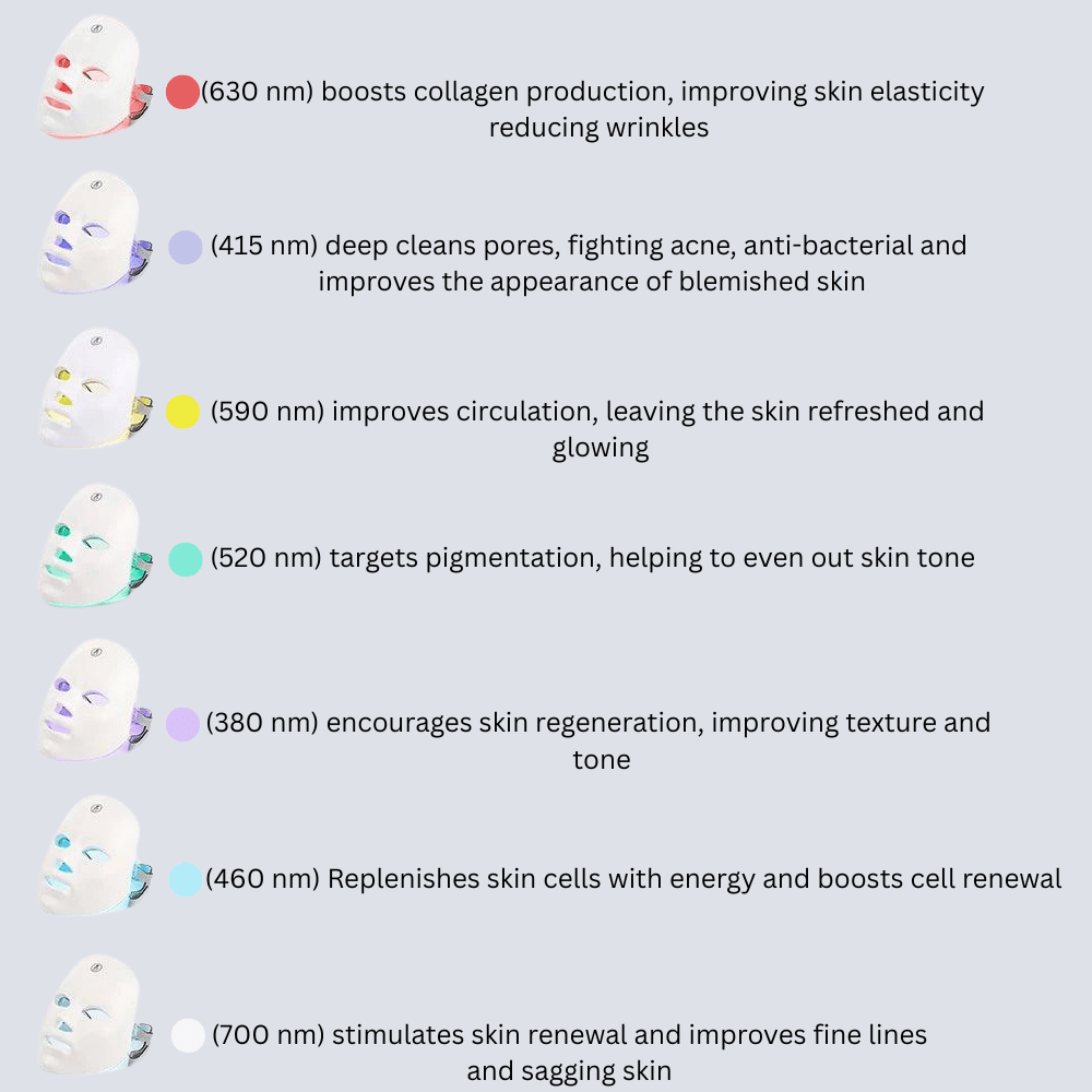 ReviveLight Ritual™ LED Mask - Radiant Revive