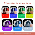 LED Photon Machine With Nano Spray - Radiant Revive