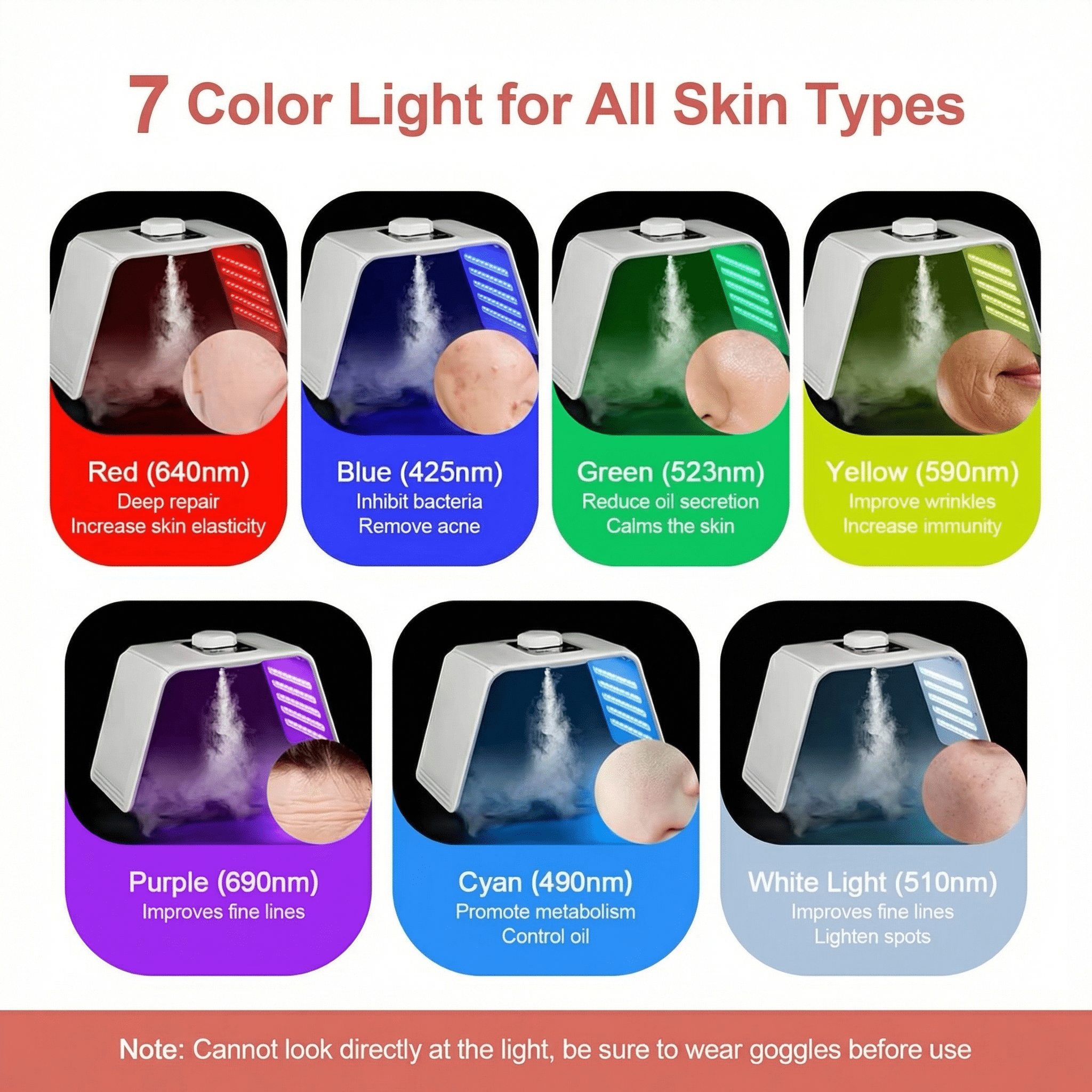 LED Photon Machine With Nano Spray - Radiant Revive