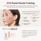Advertisement for EMS facial muscle training