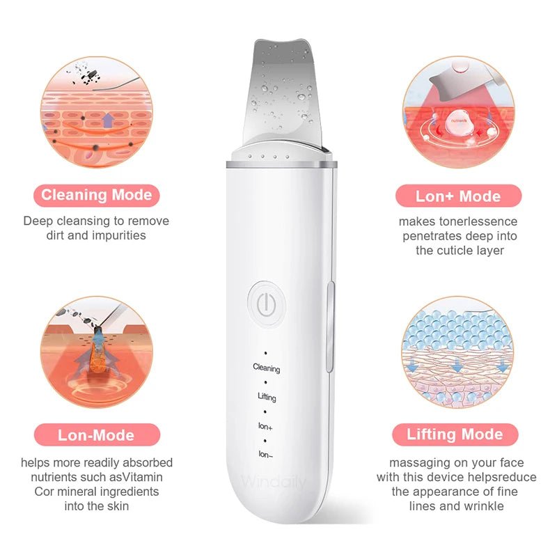 ReviveSonic Touch™ Ultrasonic Scrubber