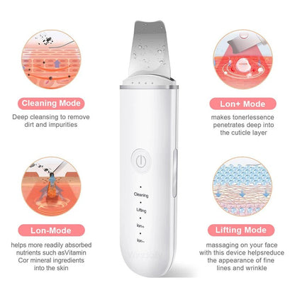 ReviveSonic Touch™ Ultrasonic Scrubber - Radiant Revive