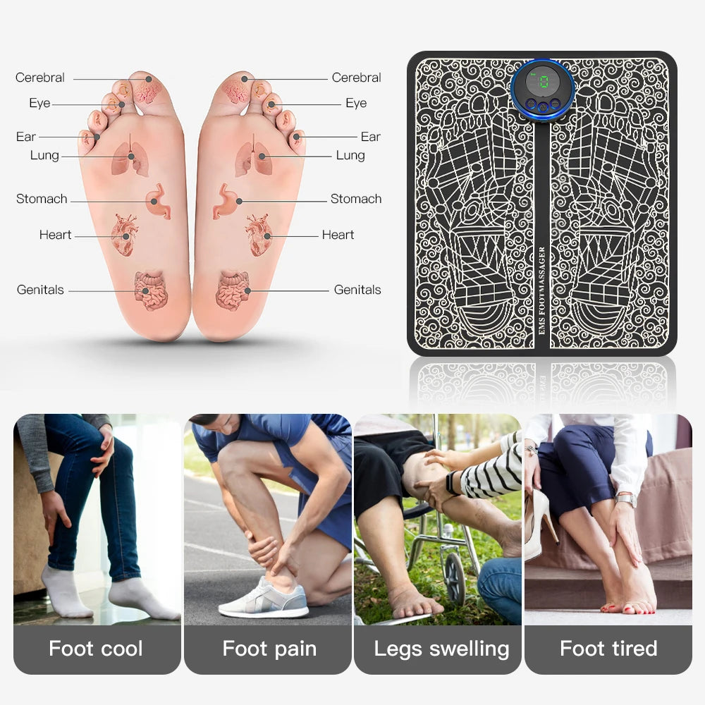 CircuWave Foot Revive™ Acupoints Massage Mat