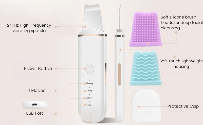 ReviveSonic Touch™ Ultrasonic Scrubber - Radiant Revive